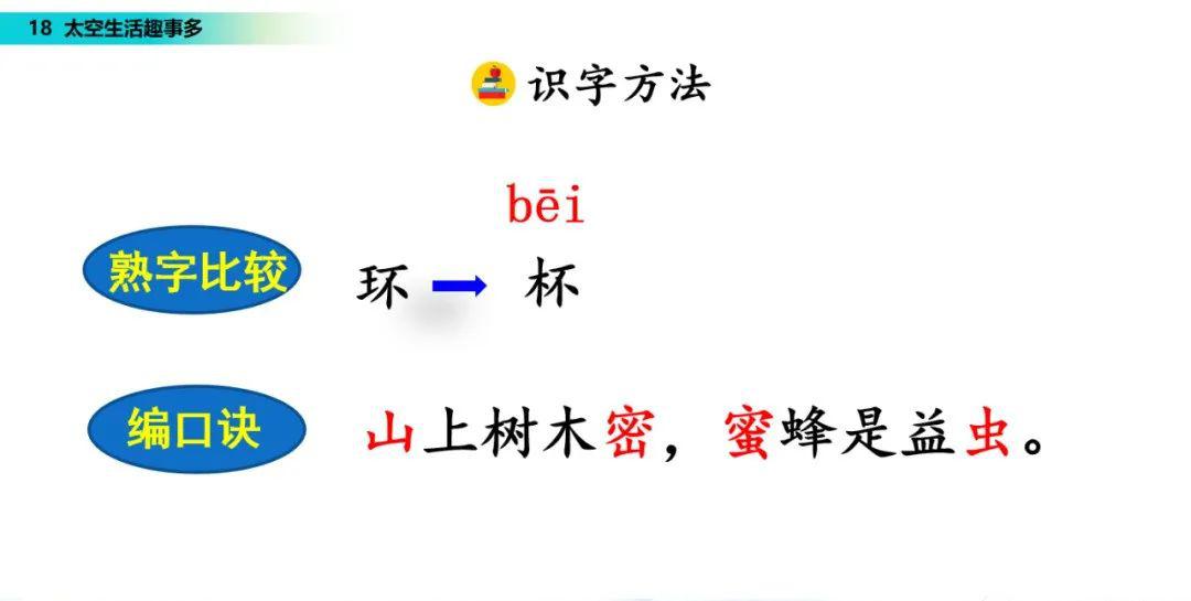太空生活里的趣事_太空生活中的趣事_太空生活趣事多中有哪些趣事